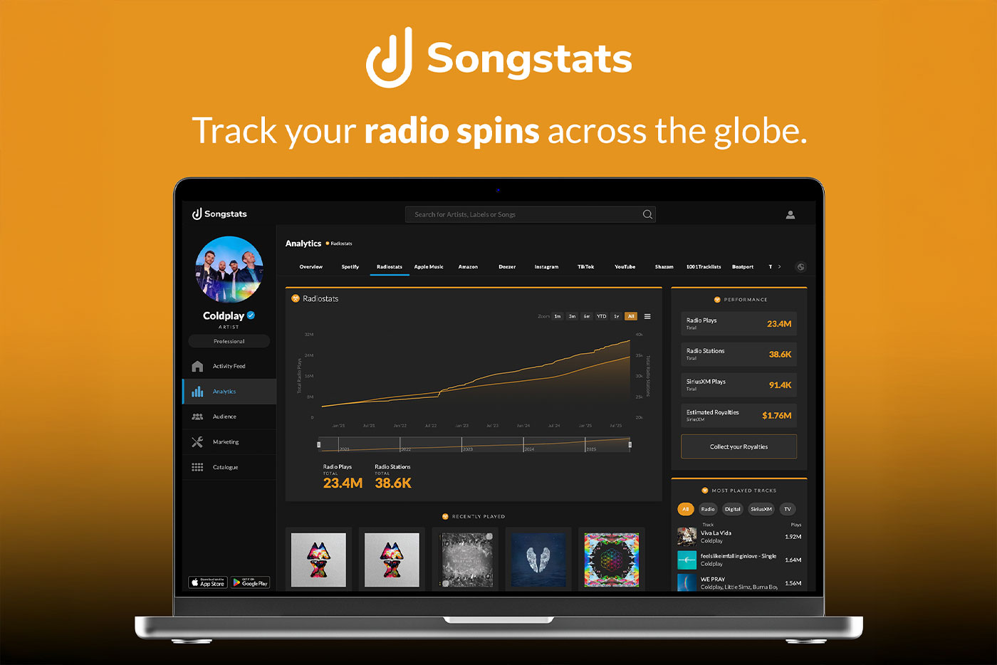 Songstats - Powering the Next Generation of Data-Driven Artists